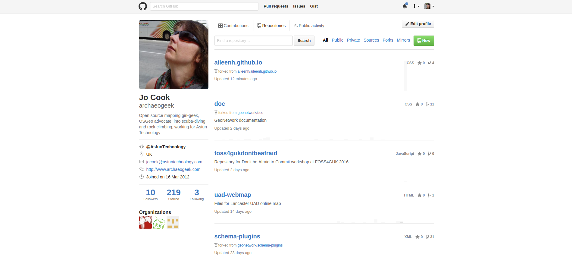 GitHub New Repo